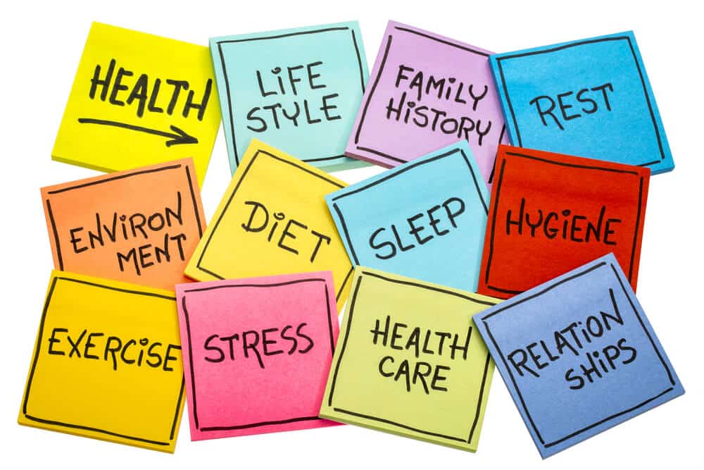 Lifestyle factors for healthy living